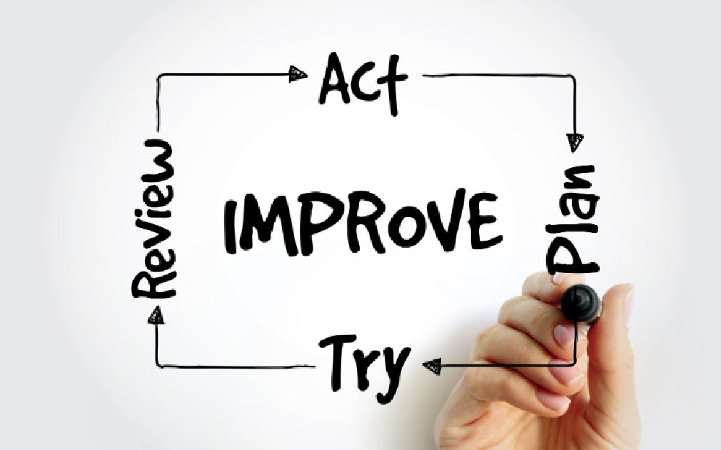 Not a Checklist but a Culture: Mapping Continuous Improvement to Every Outcome Standard
