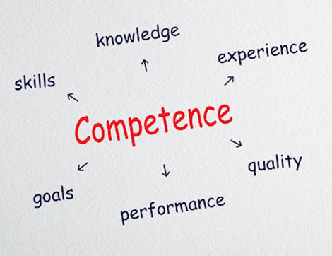 Competency-Based Training & Assessment