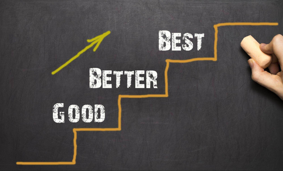 Find the Best Training Materials