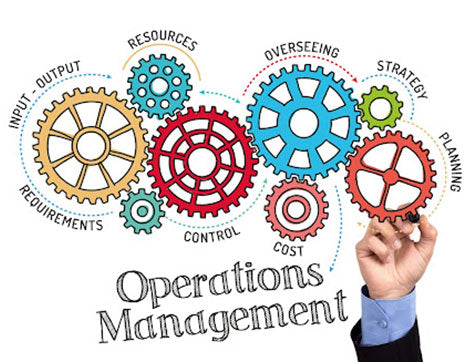 An operational plan for your training organisation