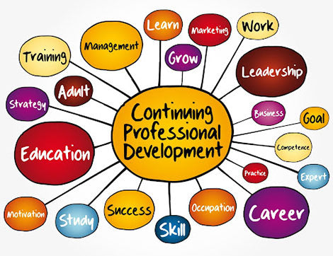 What ongoing professional development is, and why it is important to y ...
