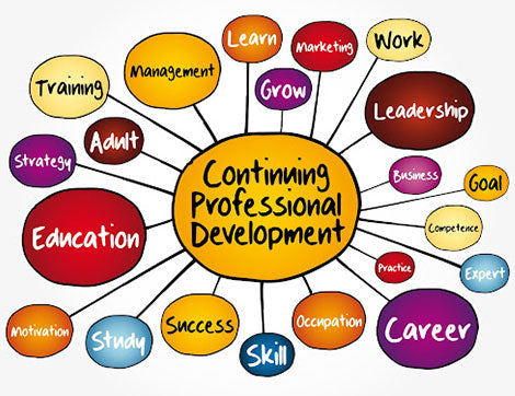 What ongoing professional development is, and why it is important to your professional career