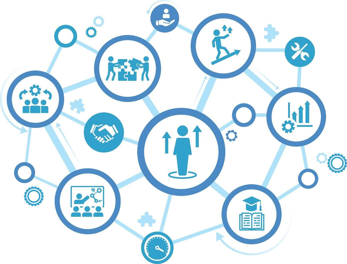 Expanding Your Horizons: A Comprehensive Guide to Changing Your RTO's Scope of Registration