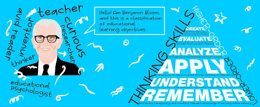 Applying Bloom's Taxonomy in Vocational Education and Training: A Comprehensive Guide